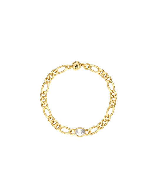 Oval Bezel Bracelet